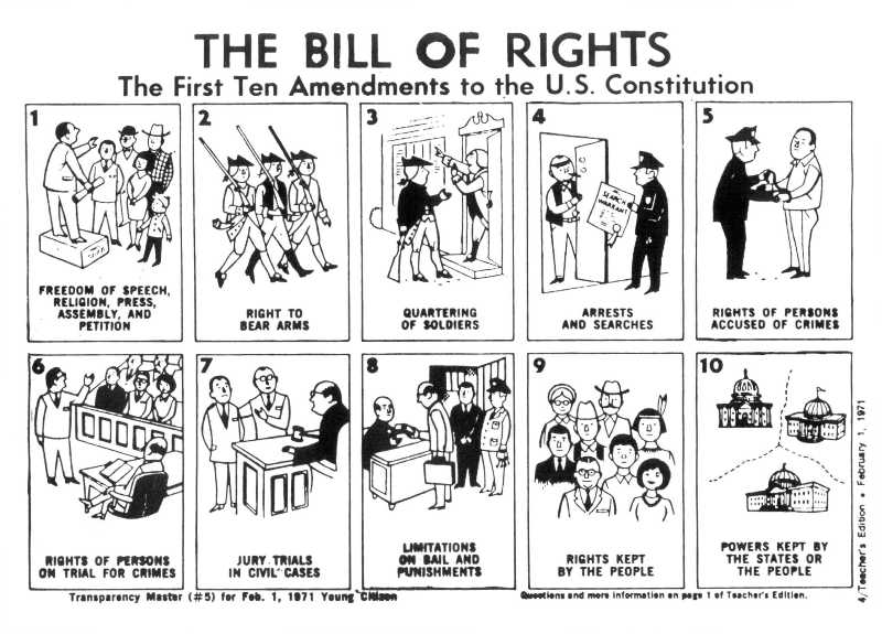 Bill of Rights