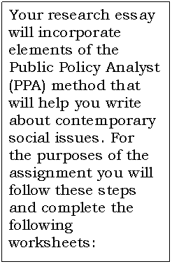 Text Box: Your research essay will incorporate elements of the Public Policy Analyst (PPA) method that will help you write about contemporary social issues. For the purposes of the assignment you will follow these steps and complete the following worksheets:

