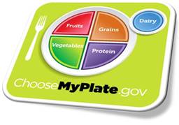 https://www3.ag.purdue.edu/counties/delaware/SiteCollectionImages/myplate.jpg