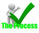 http://www.nscblog.com/wp-content/uploads/2014/05/The-Process.jpg