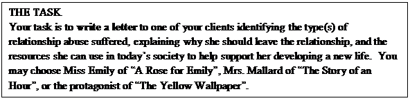 Text Box: THE TASK
Your task is to write a letter to one of your clients identifying the type(s) of relationship abuse suffered, explaining why she should leave the relationship, and the resources she can use in today�s society to help support her developing a new life.  You may choose Miss Emily of �A Rose for Emily�, Mrs. Mallard of �The Story of an Hour�, or the protagonist of �The Yellow Wallpaper�.  
