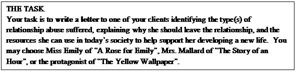 Text Box: THE TASK
Your task is to write a letter to one of your clients identifying the type(s) of relationship abuse suffered, explaining why she should leave the relationship, and the resources she can use in todays society to help support her developing a new life.  You may choose Miss Emily of A Rose for Emily, Mrs. Mallard of The Story of an Hour, or the protagonist of The Yellow Wallpaper.  
